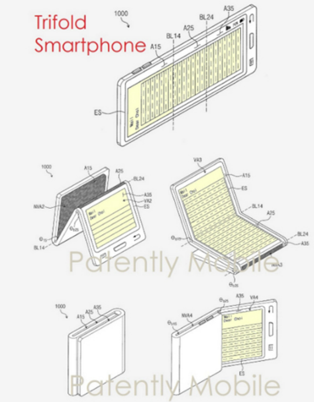Sáng chế smartphone màn hình gập 3 của Samsung