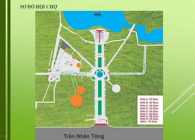 Phôi cảnh toàn bộ Sơ đồ hội chợ