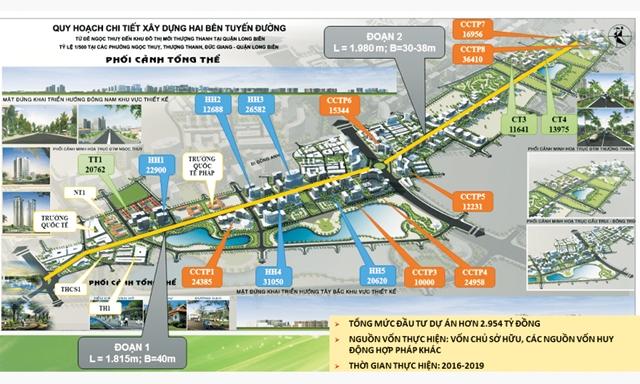 Dự án Khai Sơn xây dựng tuyến đường Long Biên