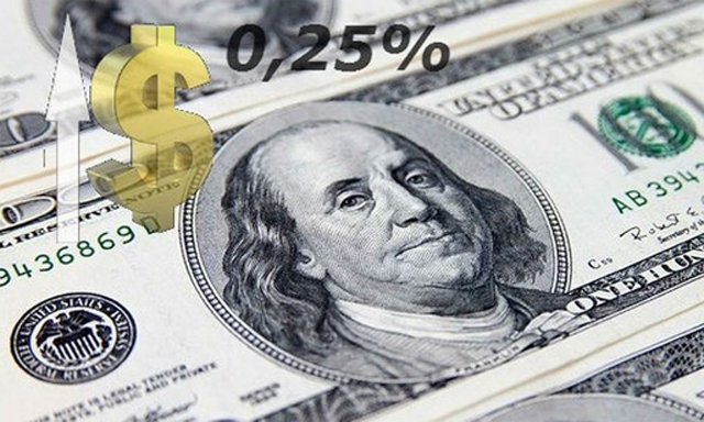 Sức ép lạm phát Mỹ đang dần tăng