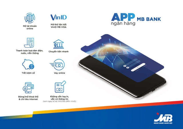 App ngân hàng MBBank thu hút sự quan tâm và đăng ký trải nghiệm trực tiếp