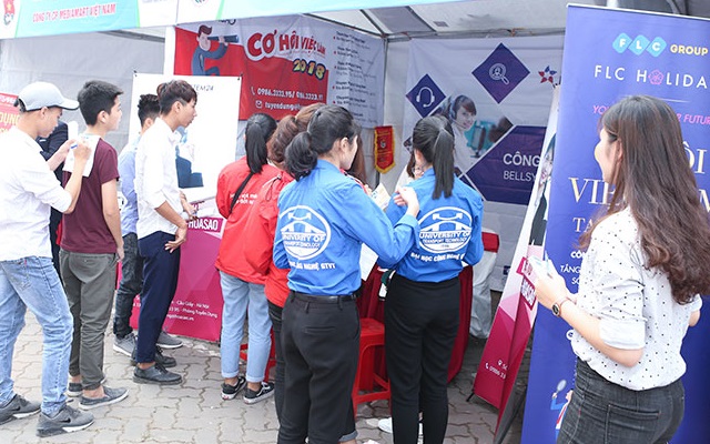 Công nghệ phần mềm để đánh giá năng lực của người lao động lần đầu tiên được áp dụng tại Việt Nam.