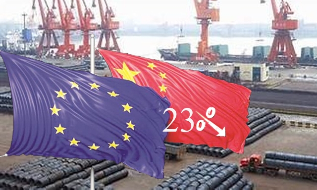 Nửa đầu năm nay, đầu tư của EU vào Trung Quốc giảm 23%