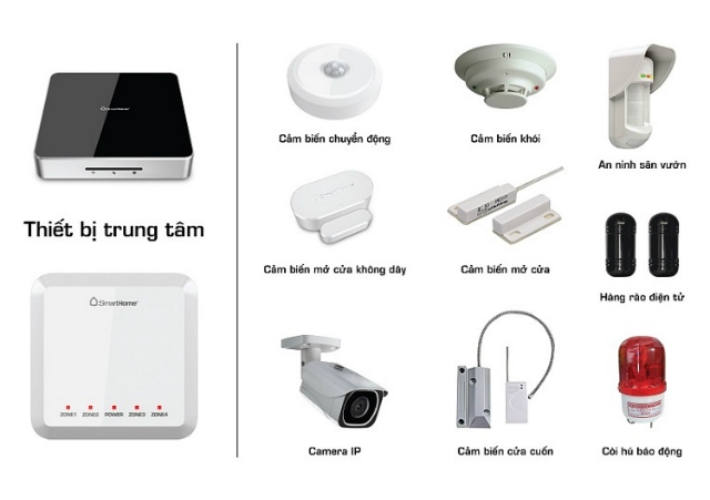 Một số thiết bị trong bộ Bkav SmartHome Security.