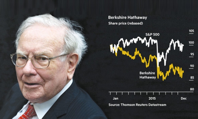 Khoản đầu tư 232 triệu USD của tập đoàn Berkshire Hathaway của ông Buffett đã trở thành cổ phần trị giá 1,6 tỷ USD