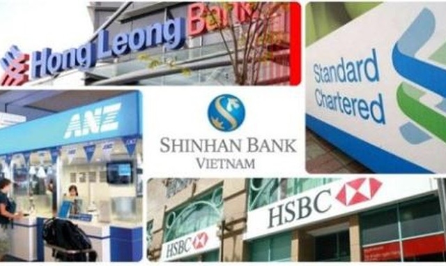 Xếp hạng các ngân hàng theo 5 bậc (Ảnh: Internet)