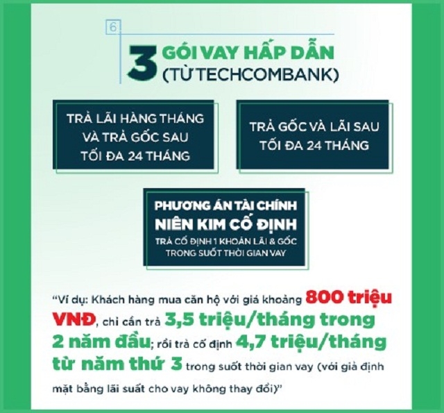 3 gói giải pháp tài chính tối ưu của VinCity