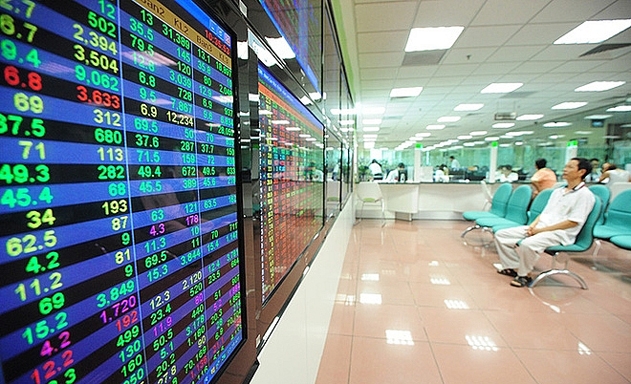 Nhiều cổ phiếu ngành giấy đã có sự chuyển biến tích cực