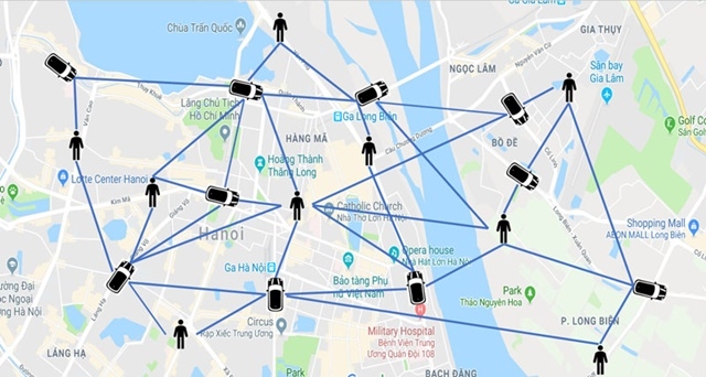 Start-up Việt KardiaChain xây dựng hệ thống blockchain đa kết nối (Ảnh: Internet)