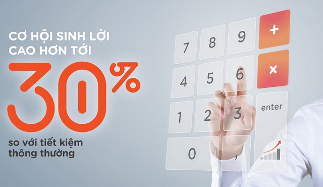 Sản phẩm Chứng chỉ tiền gửi Lộc Bảo Phát