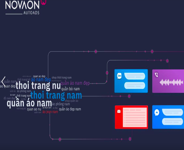 Đa dạng cách liên hệ, thu hút tối đa khách hàng tiềm năng