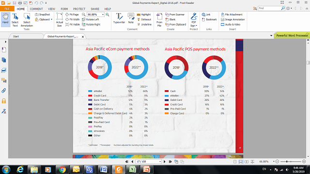 Biều đồ phương thức thanh toán qua eCom và POS tại khu vực Châu Á – Thái Bình Dương năm 2018 và dự báo 2022