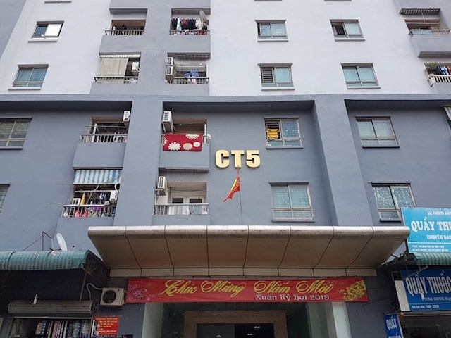 Sở TN&MT Hà Nội bất ngờ công bố huỷ quyết định thu hồi sổ đỏ đối với một số chung cư sai phạm về xây dựng của Mường Thanh (Ảnh: Internet)