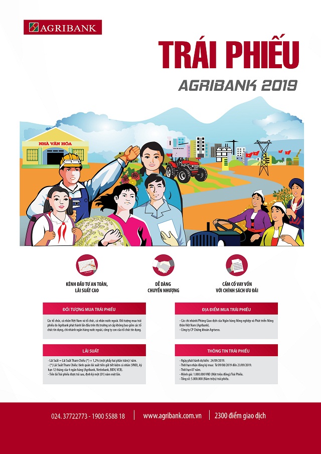 Agribank phát hành 5.000 tỷ đồng trái phiếu