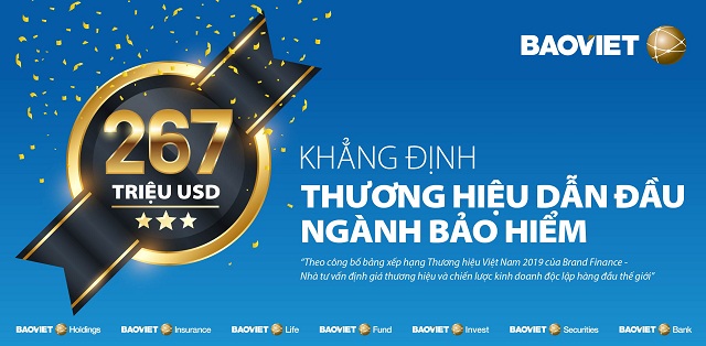 Bảo Việt khằng định thương hiệu dẫn đầu ngành tài chính - bảo hiểm