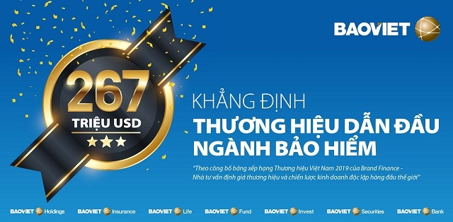 Bảo Việt khằng định thương hiệu dẫn đầu ngành tài chính - bảo hiểm