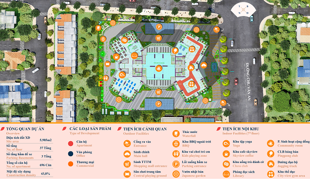 Cảnh quan, tiện ích nội khu dự án