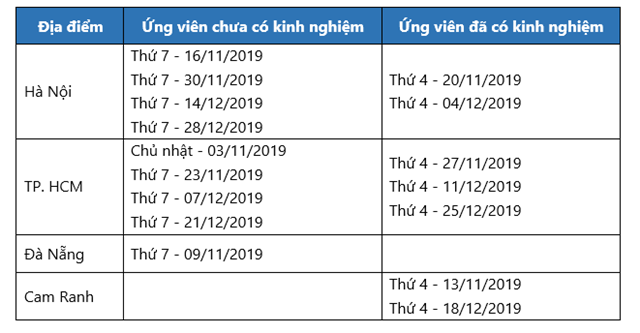 Lịch đăng kí phỏng vấn vị trí TVHK của Bamboo Airways