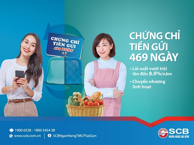 Khách hàng được hưởng mức lãi suất vượt trội khi tham gia sản phẩm chứng chỉ tiền gửi SCB