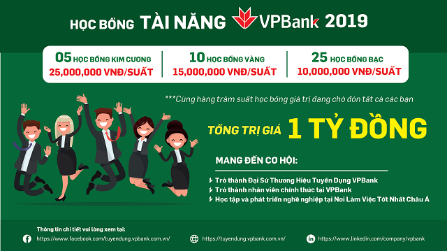 Quỹ học bổng Tài Năng VPBank 2019