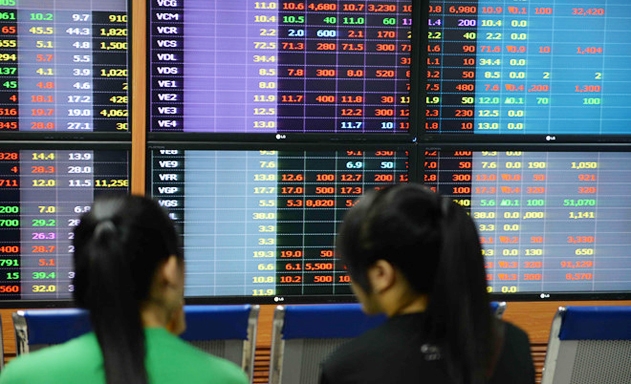 Sự ra đời của bộ 3 chỉ số mới tạm thời chỉ có tác động về mặt tâm lý các nhà đầu tư