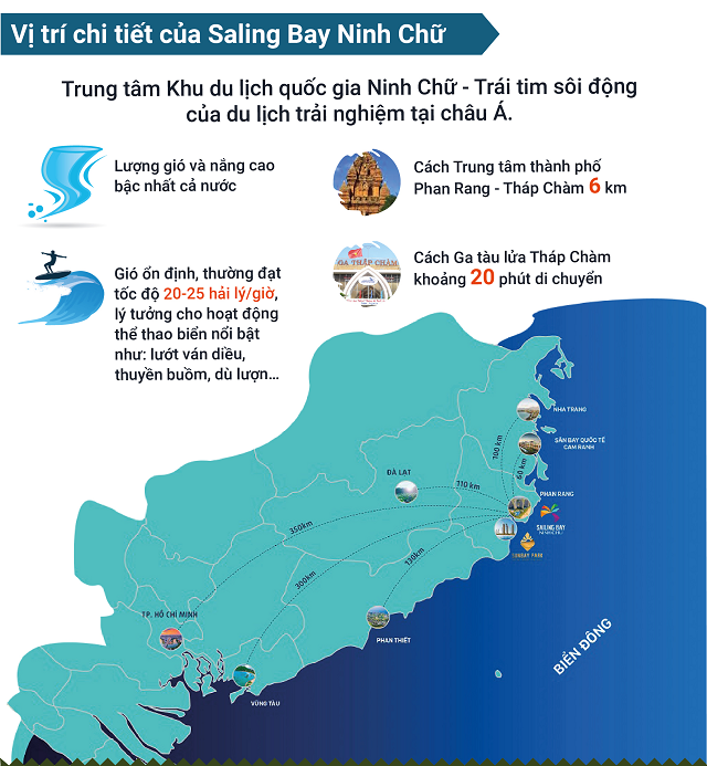 Vị trí chi tiết của Saling Bay Ninh Chữ