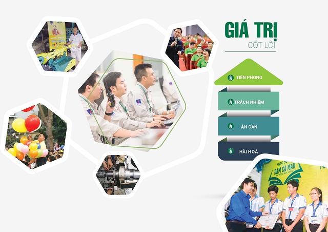 Giá trị cốt lõi Đạm Cà Mau