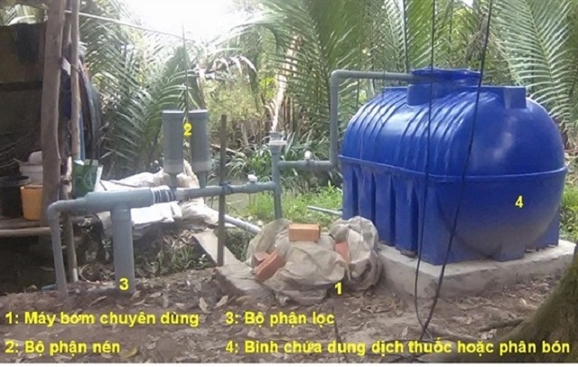 Hệ thống điều khiển trung tâm