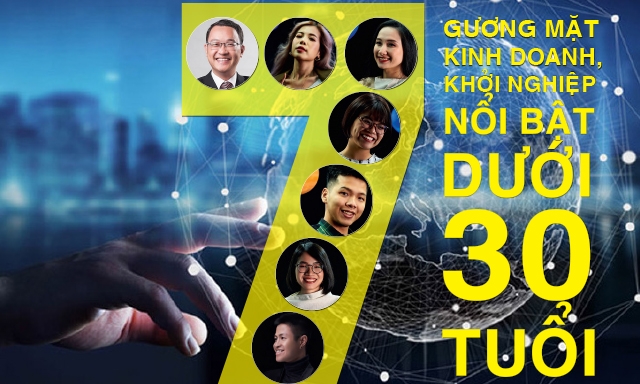 Bên cạnh những doanh nhân trẻ, danh sách 30 gương mặt dưới 30 tuổi (30 Under 30) năm 2020 do Tạp chí Forbes Việt Nam vừa công bố còn có những nhà sáng lập các công ty khởi nghiệp đang có những thành công đáng chú ý… Do thực hiện theo phương pháp của Forbes (Mỹ), độ tuổi các thành viên trong danh sách được tính theo mốc ngày sinh, là người sinh sau ngày 3/2/1990. Đây là lần thứ tư, Forbes Việt Nam thực hiện danh sách tôn vinh những gương mặt trẻ đang hoạt động trong nhiều lĩnh vực khác nhau, trong đó lĩnh vực kinh doanh và startup có 7 đại điện. M.L