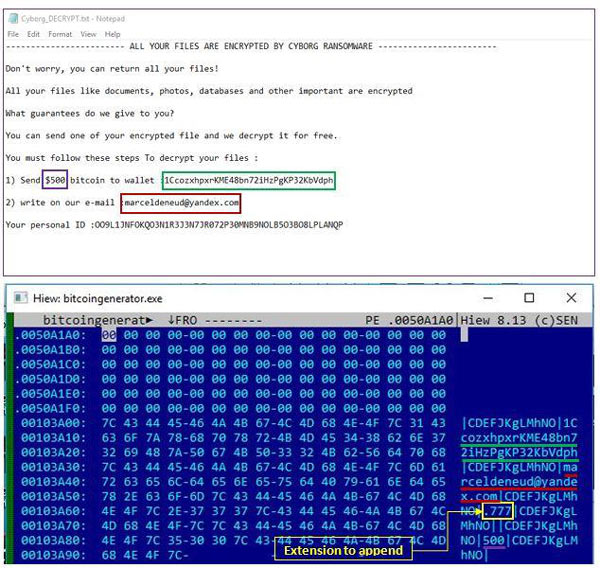 Xuất hiện email thông báo cập nhật Windows từ Microsoft giả mạo chứa mã độc tống tiền Cyborg (Ảnh Internet)