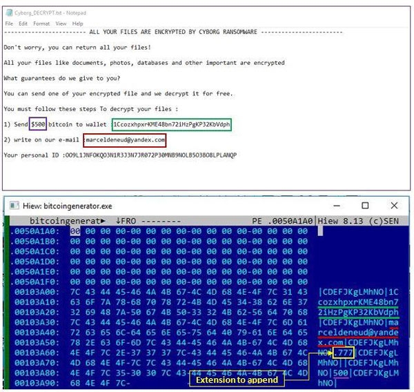 Xuất hiện email thông báo cập nhật Windows từ Microsoft giả mạo chứa mã độc tống tiền Cyborg (Ảnh Internet)