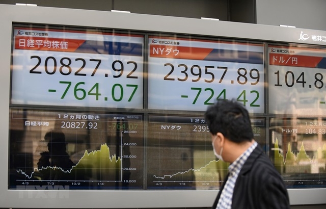 Chứng khoán châu Á và vùng Vịnh tiếp tục lao đao vì Covid-19 (Ảnh Internet)