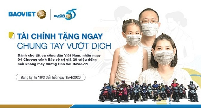 Bảo Việt hỗ trợ 20 triệu đồng/ca nhiễm SARS-CoV-2 dành cho 1 triệu công dân việt nam đăng ký đầu tiên