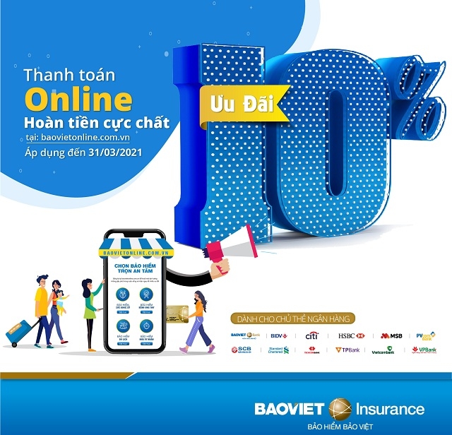 Thanh toán online – Hoàn tiền thực chất