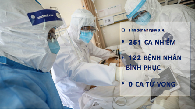 Thêm 2 ca mắc COVID-19, gồm 1 ca tại Mê Linh (Hà Nội) và 1 ca tại Hà Nam (Ảnh Internet)