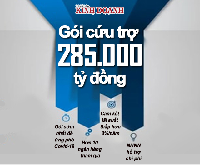 VnBusiness