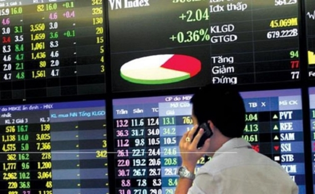 Thị trường chứng khoán là nơi luôn có nhiều bất ngờ (Ảnh: Internet)