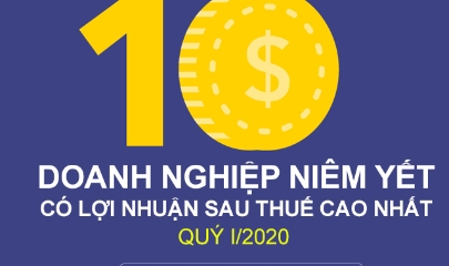 VnBusiness