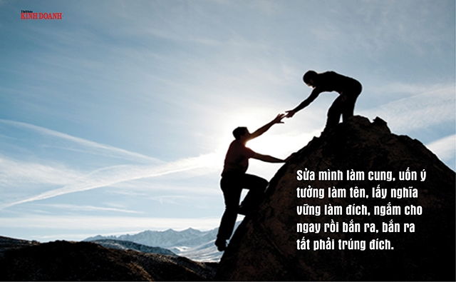 Sửa mình làm cung, uốn ý tưởng làm tên, lấy nghĩa vững làm đích, ngắm cho ngay rồi bắn ra, bắn ra tất phải trúng đích.