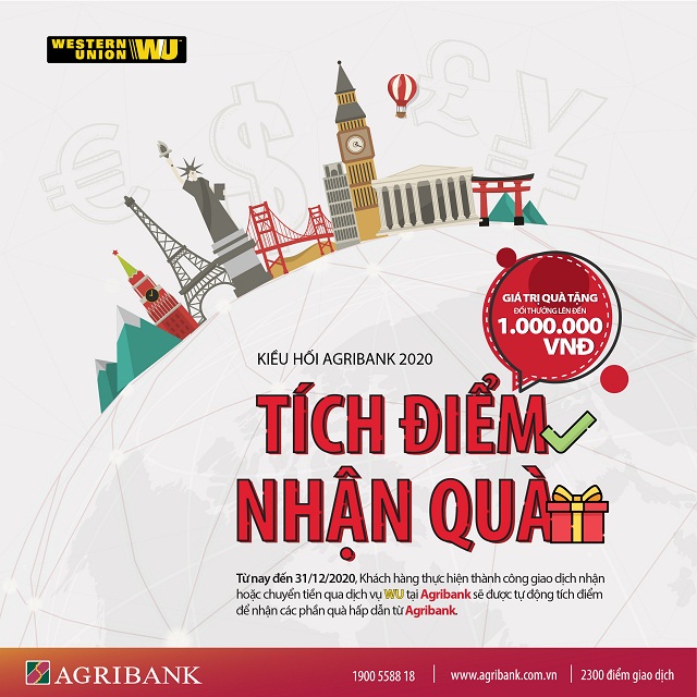 Poster chương trình khuyến mại “Kiều hối Agribank, Tích điểm – Nhận quà”