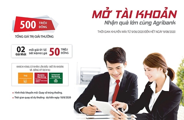 Chương trình “Mở tài khoản – Nhận quà lớn cùng Agribank”