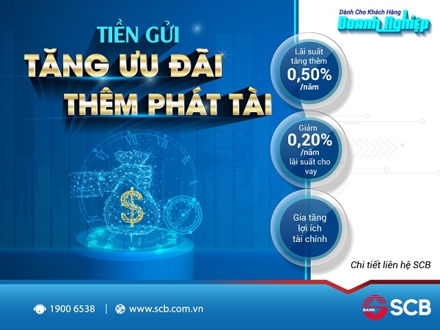 Tiền gửi tăng ưu đãi thêm phát tài