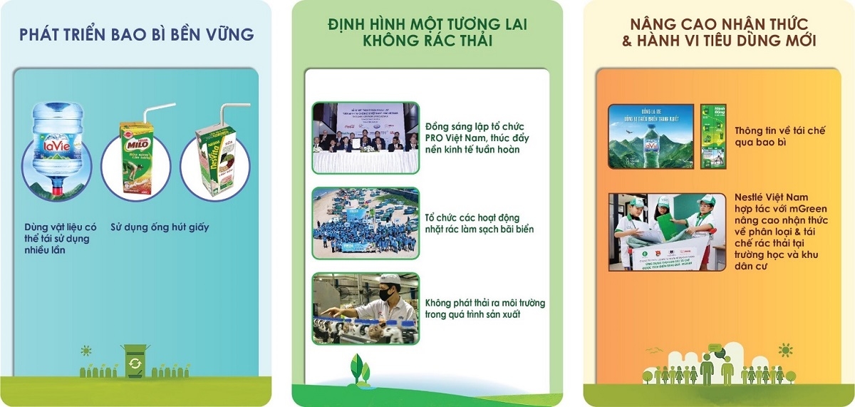 Từ đầu năm 2020, các sản phẩm sữa uống liền của Nestlé Việt Nam đã tiên phong sử dụng ống hút giấy bảo vệ môi trường