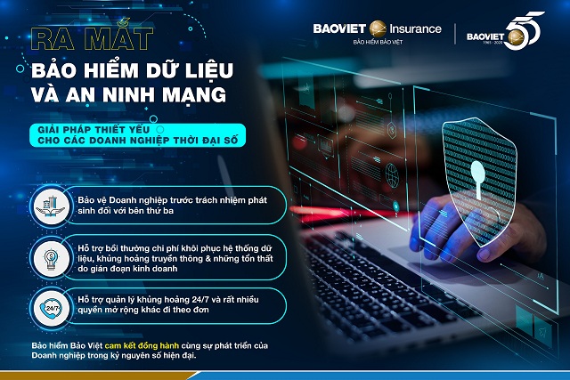 Bảo Việt ra mắt bảo hiểm dữ liệu và an ninh mạng