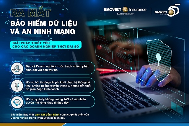 Bảo Việt ra mắt bảo hiểm dữ liệu và an ninh mạng