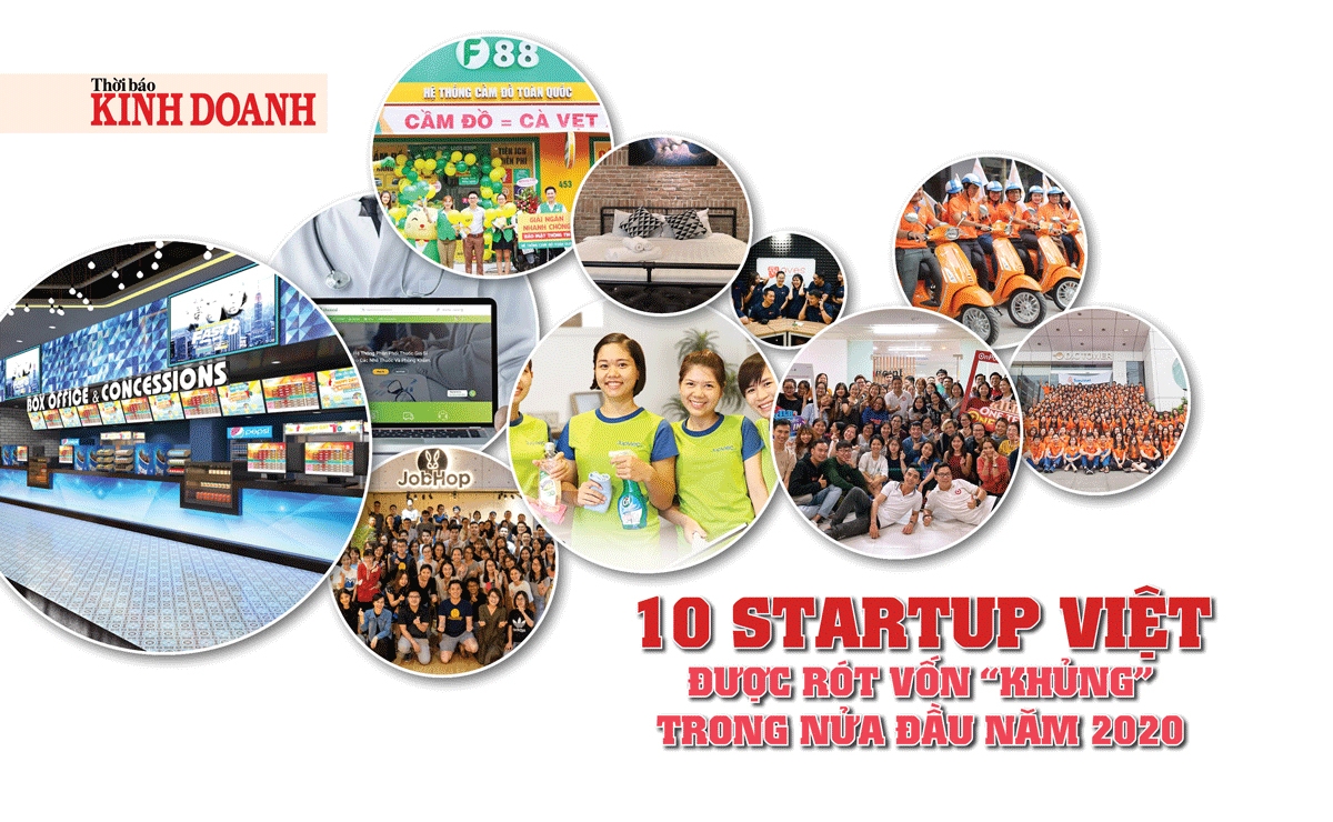10 startup Việt được rót vốn ‘khủng’ trong nửa đầu năm 2020
