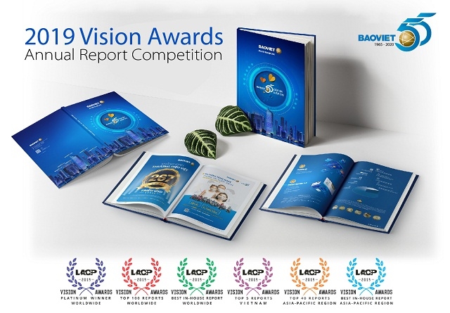 Tập đoàn Bảo Việt vinh dự đạt Top 17 Báo cáo tích hợp tốt nhất thế giới do LACP bình chọn