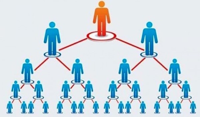 Năm 2019, doanh thu bán hàng đa cấp của các doanh nghiệp tăng 16% so với 2018