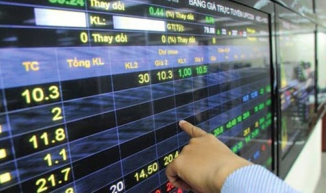 Áp lực từ thị trường chứng khoán thế giới khiến thị trường điều chỉnh giảm trở lại phiên cuối tuần qua.