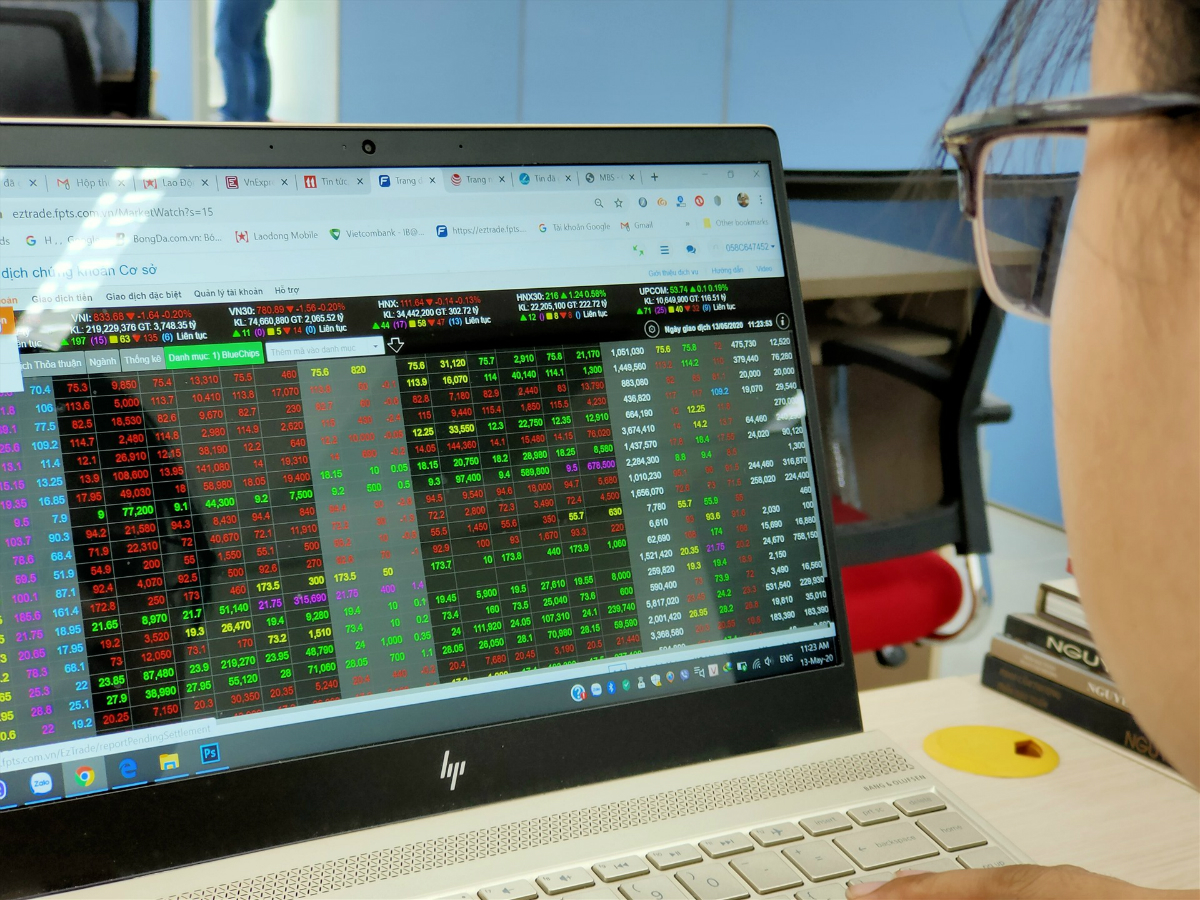 Nhà đầu tư được khuyến nghị vẫn có thể duy trì danh mục hiện tại hoặc gia tăng tỷ trọng.